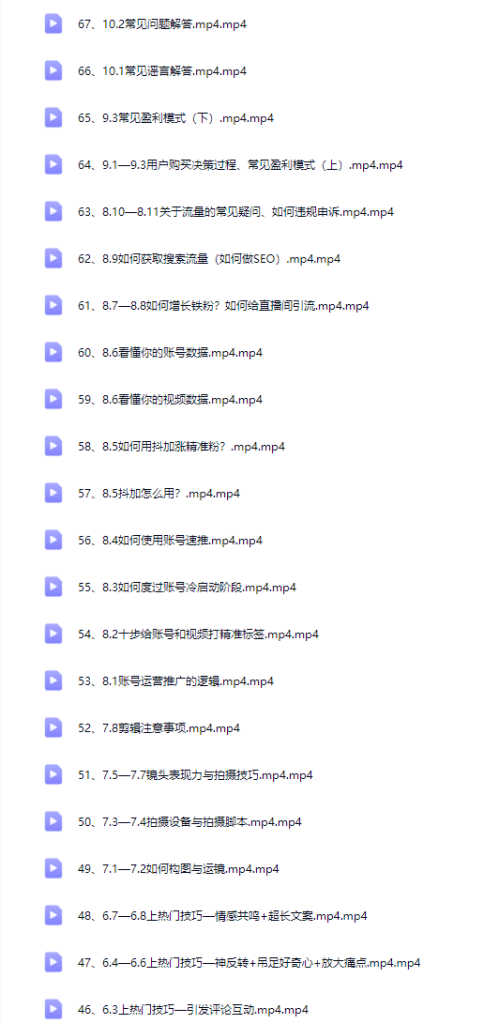 图片[4]-AI创作学习-提示词应用-短视频玩法短视频创作与运营实战：基础搭建/内容生产/流量运营/变现闭环/4大核心模块-AI创作学习-提示词应用-短视频玩法野草AI资源学习网