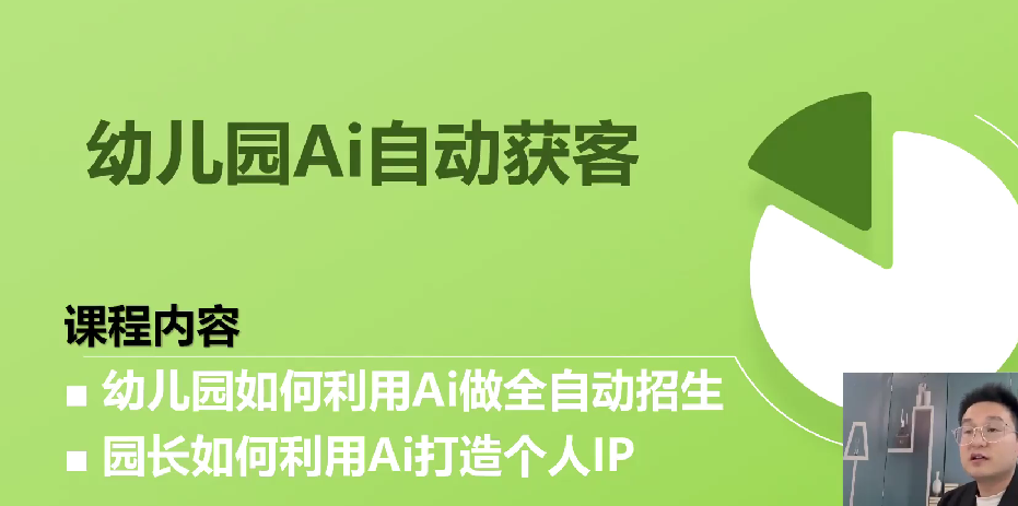 AI赋能幼儿园招生，AI自动获客+AI全自动招生-AI创作学习-提示词应用-短视频玩法野草AI资源学习网