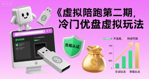 虚拟陪跑第二期，冷门优盘虚拟玩法，不违规，利润可观-AI创作学习-提示词应用-短视频玩法野草AI资源学习网