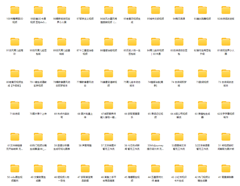 100+个AI爆款短视频生成，coze智能体工作流，外面收费599-AI创作学习-提示词应用-短视频玩法野草AI资源学习网