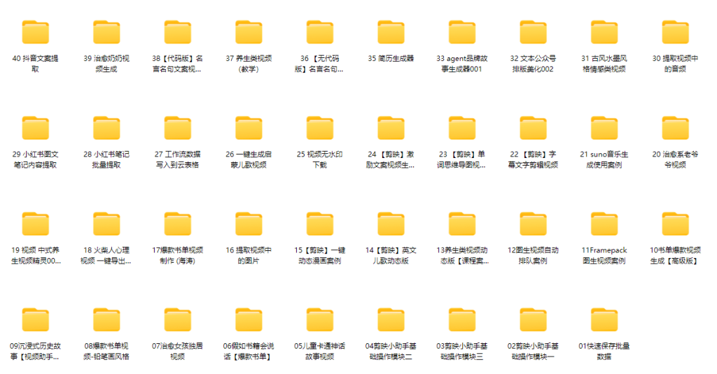 图片[2]-AI创作学习-提示词应用-短视频玩法100+个AI爆款短视频生成，coze智能体工作流，外面收费599-AI创作学习-提示词应用-短视频玩法野草AI资源学习网