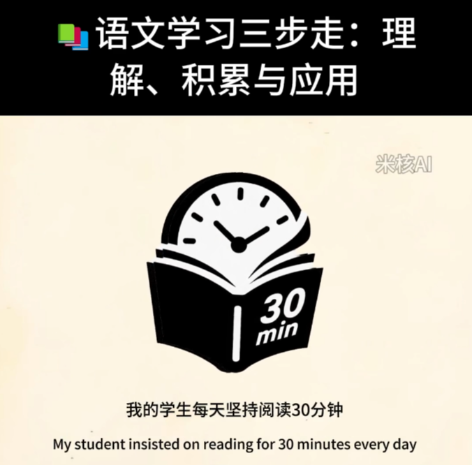 Coze扣子工作流一键生成学习方法短视频，保姆级教程-智能体搭建-项目实操-AI创作学习-提示词应用-短视频玩法野草AI资源学习网