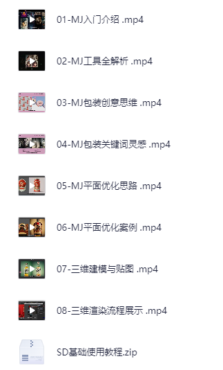 图片[2]-AI创作学习-提示词应用-短视频玩法midjourney创作辅助手册，AI绘画快速上手-AI创作学习-提示词应用-短视频玩法野草AI资源学习网