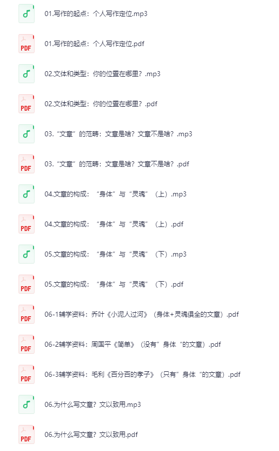 怎样写文章？教你又快又稳写好文-AI创作学习-提示词应用-短视频玩法野草AI资源学习网