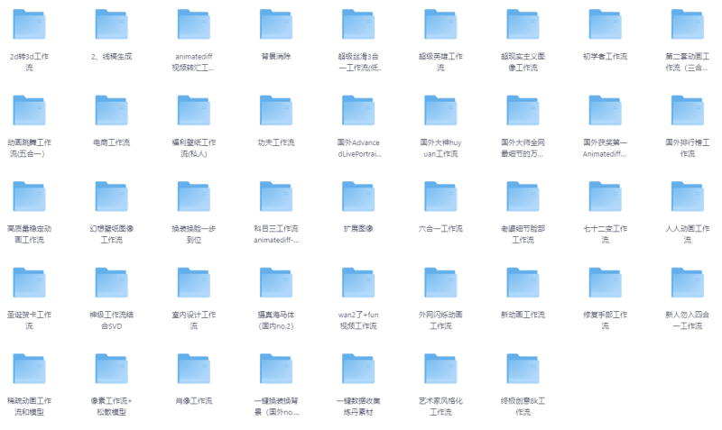 ComfyUI 工作流合集：电商、换脸、转绘、老照片修复等-AI创作学习-提示词应用-短视频玩法野草AI资源学习网