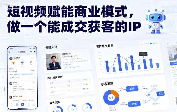 短视频赋能商业模式，做一个能成交获客的IP-AI创作学习-提示词应用-短视频玩法野草AI资源学习网