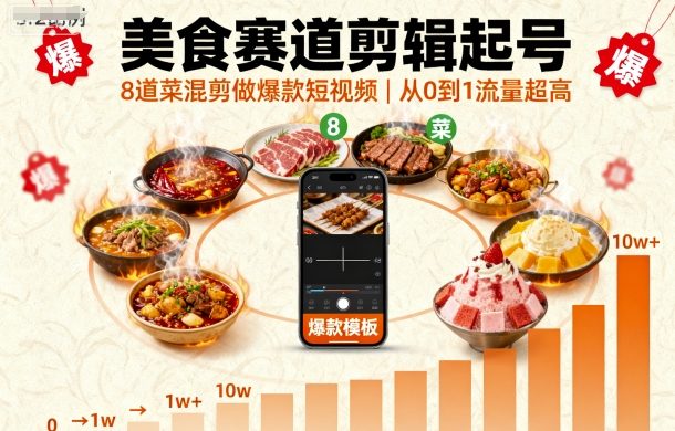 美食赛道剪辑起号，8道菜混剪做爆款短视频，从0到1【两个小时直播讲课】-AI创作学习-提示词应用-短视频玩法野草AI资源学习网