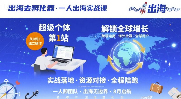 出海去孵化器，一人出海实战课，​超级个体第1站，解锁全球增长-AI创作学习-提示词应用-短视频玩法野草AI资源学习网