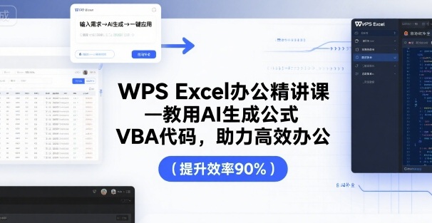WPS Excel办公精讲课，教用 AI 生成公式，VBA 代码，助力高效办公-AI创作学习-提示词应用-短视频玩法野草AI资源学习网