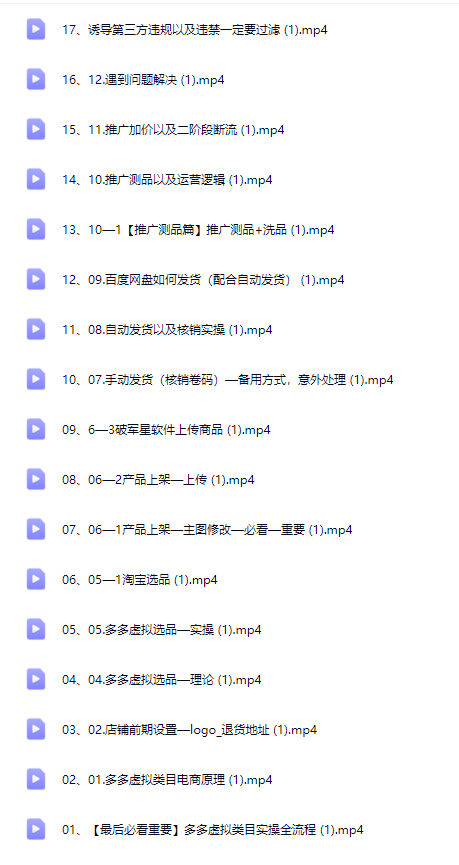 图片[2]-AI创作学习-提示词应用-短视频玩法拼多多虚拟类目电商，零基础实战教学，单人操作每日100+-AI创作学习-提示词应用-短视频玩法野草AI资源学习网