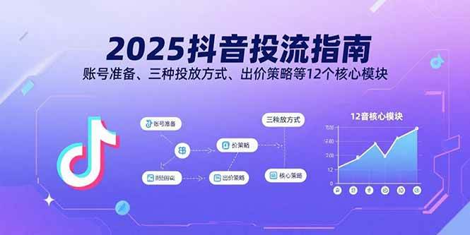 短视频电商：短视频变现从0到盈利过W-AI创作学习-提示词应用-短视频玩法野草AI资源学习网