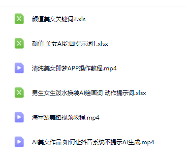 图片[2]-AI创作学习-提示词应用-短视频玩法泼水变装换装：AI视频制作提示词(含绘图词、视频词)-AI创作学习-提示词应用-短视频玩法野草AI资源学习网