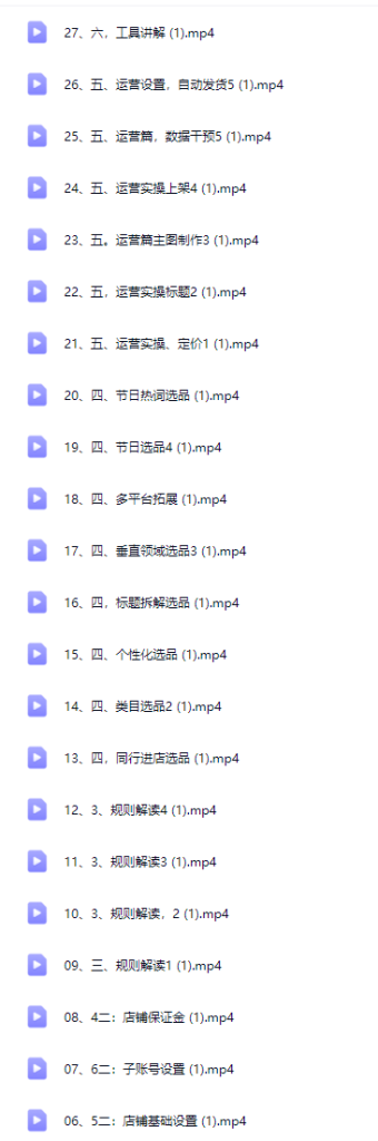 图片[2]-AI创作学习-提示词应用-短视频玩法淘宝虚拟店铺项目实战课，一个人也能做，无需货源、0成本起步，月入5k-AI创作学习-提示词应用-短视频玩法野草AI资源学习网
