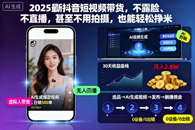2025最新抖音短视频带货，不露脸、不直播，甚至不用拍摄，也能轻松挣米-AI创作学习-提示词应用-短视频玩法野草AI资源学习网