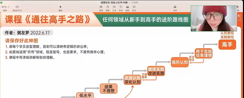 花生：小红书训练营15期，从定位、到起号、到变现全路径-AI创作学习-提示词应用-短视频玩法野草AI资源学习网