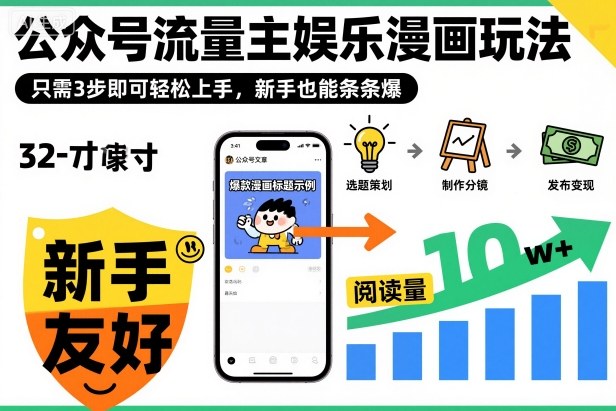 公众号流量主：娱乐漫画玩法，只需3步即可轻松上手，新手也能条条爆-AI创作学习-提示词应用-短视频玩法野草AI资源学习网