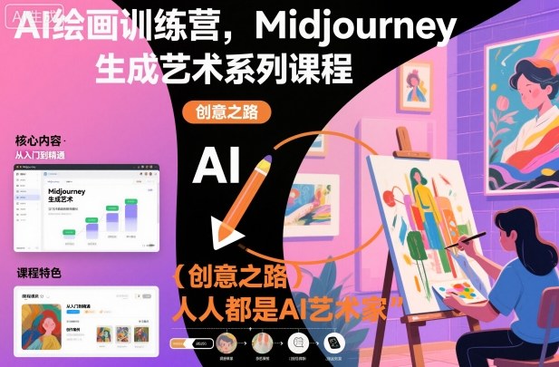 AI绘画训练营，Midjourney生成艺术系列课程，人人都是AI艺术家-AI创作学习-提示词应用-短视频玩法野草AI资源学习网