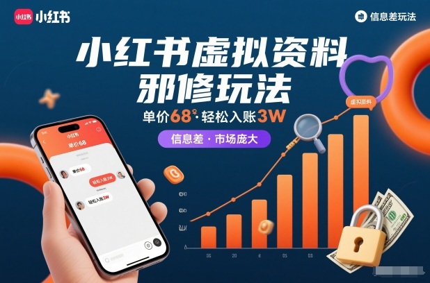 小红书虚拟资料：邪修玩法，单价68，轻松入账3W，信息差玩法，市场庞大-AI创作学习-提示词应用-短视频玩法野草AI资源学习网