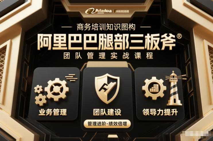 团队管理必学课程系列，阿里巴巴“腿部三板斧”-AI创作学习-提示词应用-短视频玩法野草AI资源学习网