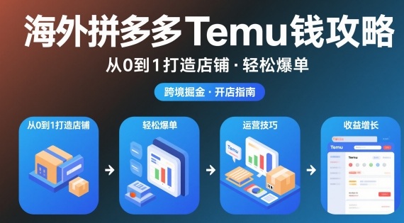 海外拼多多temu钱，攻略从0到1打造店铺，轻松爆单-AI创作学习-提示词应用-短视频玩法野草AI资源学习网