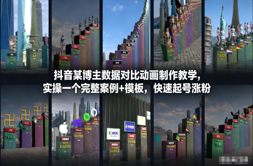 抖音某博主数据对比，动画制作教学，实操完整案例+模板，-AI创作学习-提示词应用-短视频玩法野草AI资源学习网