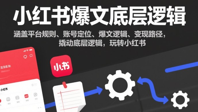 小红书爆文底层逻辑，涵盖平台规则、账号定位、爆文逻辑、变现路径，保姆级教程-AI创作学习-提示词应用-短视频玩法野草AI资源学习网