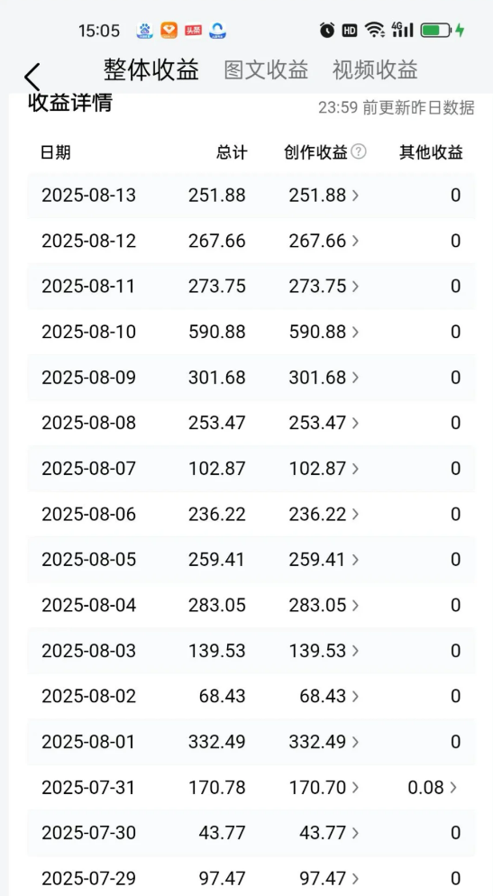 图片[10]-AI创作学习-提示词应用-短视频玩法《 AI 自媒体爆文创作 全域创作解析》职场领域篇，适配于公众号、知乎、头条，月入1W+-AI创作学习-提示词应用-短视频玩法野草AI资源学习网