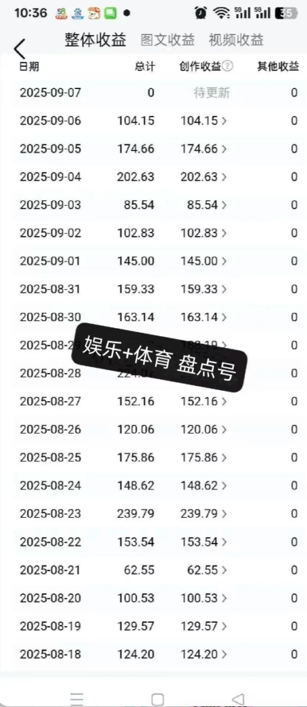 图片[11]-AI创作学习-提示词应用-短视频玩法《 AI 自媒体爆文创作 全域创作解析》职场领域篇，适配于公众号、知乎、头条，月入1W+-AI创作学习-提示词应用-短视频玩法野草AI资源学习网
