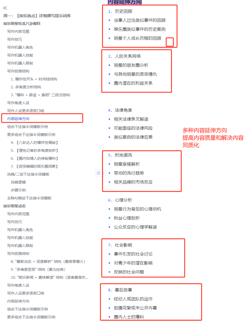 图片[8]-AI创作学习-提示词应用-短视频玩法周一原创AI创作指令词：30+个领域赛道的创作提示词集合-AI创作学习-提示词应用-短视频玩法野草AI资源学习网