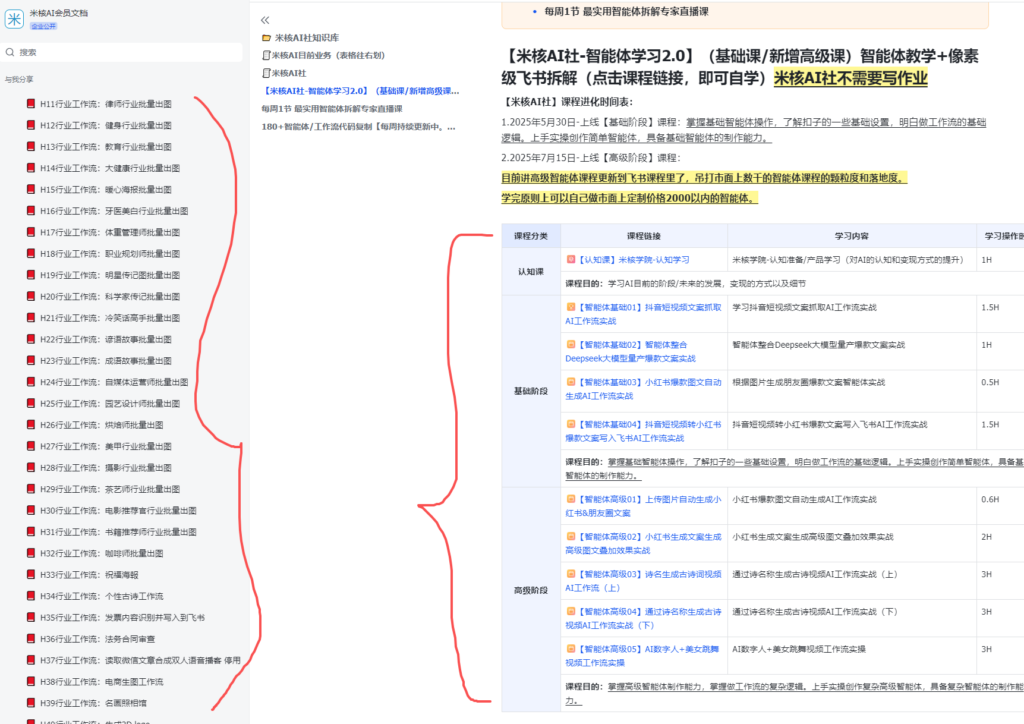 图片[2]-AI创作学习-提示词应用-短视频玩法米核AI：实时更新..最新工作流，目前已经200+个短视频工作流，低价入！-AI创作学习-提示词应用-短视频玩法野草AI资源学习网