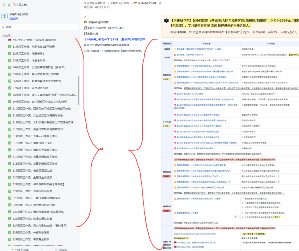 图片[3]-AI创作学习-提示词应用-短视频玩法米核AI：实时更新..最新工作流，目前已经200+个短视频工作流，低价入！-AI创作学习-提示词应用-短视频玩法野草AI资源学习网
