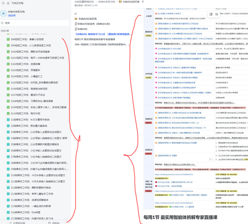 图片[4]-AI创作学习-提示词应用-短视频玩法米核AI：实时更新..最新工作流，目前已经200+个短视频工作流，低价入！-AI创作学习-提示词应用-短视频玩法野草AI资源学习网