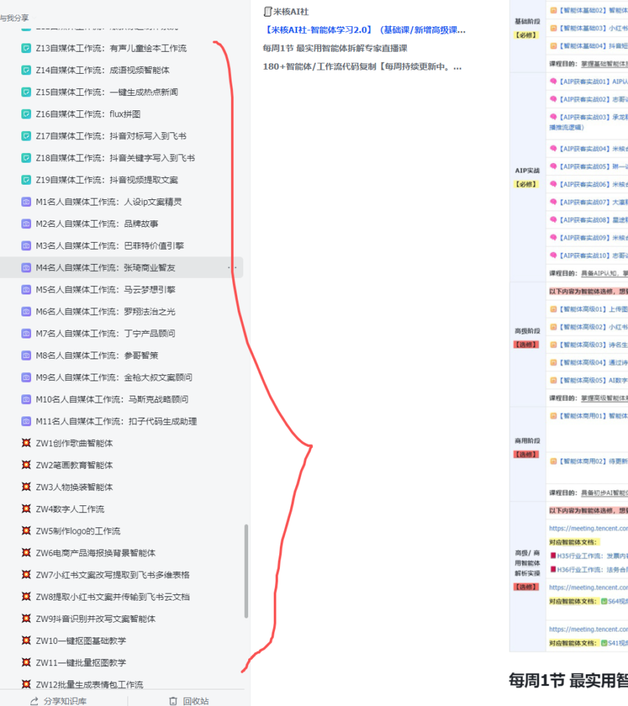 图片[5]-AI创作学习-提示词应用-短视频玩法米核AI：实时更新..最新工作流，目前已经200+个短视频工作流，低价入！-AI创作学习-提示词应用-短视频玩法野草AI资源学习网