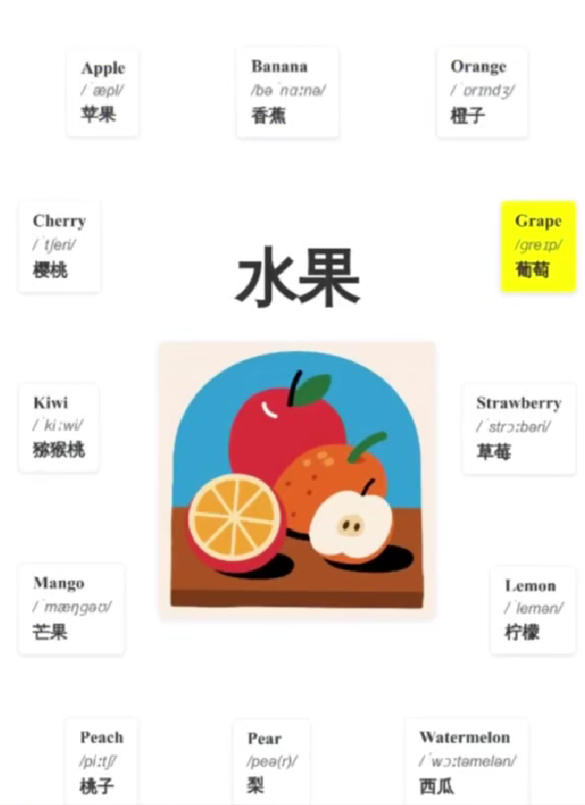Coze扣子智能体工作流：一键生成“英语单词卡片“短视频，保姆级教学-AI创作学习-提示词应用-短视频玩法野草AI资源学习网