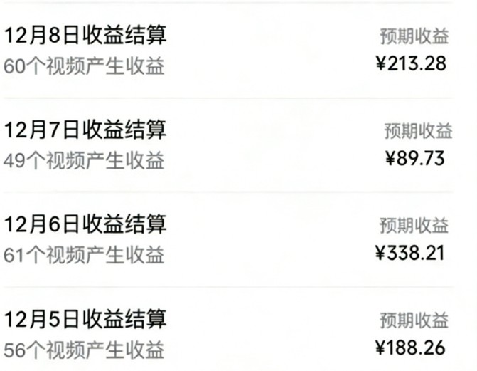 图片[2]-AI创作学习-提示词应用-短视频玩法视频号音乐号：赚钱攻略新玩法、操作简单，一天3张，每天2小时（附详细操作教程）-AI创作学习-提示词应用-短视频玩法野草AI资源学习网