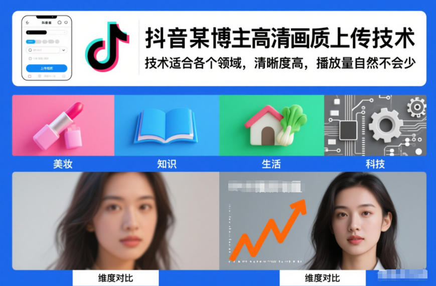 技巧：抖音某博主【视频高清画质上传】技术，技术适合各个领域，清晰度高-AI创作学习-提示词应用-短视频玩法野草AI资源学习网