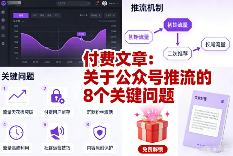 PDF文章：关于公众号推流的8个关键问题-AI创作学习-提示词应用-短视频玩法野草AI资源学习网