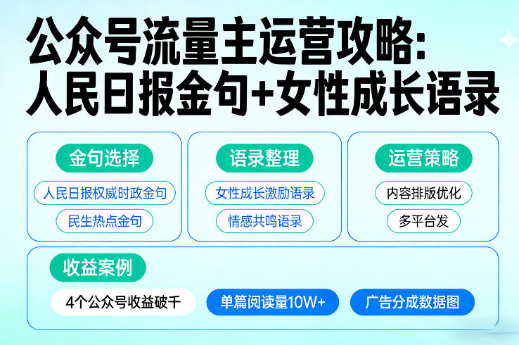 公众号流量主：利用人民日报金句+女性成长语录，多个公众号收益破千-AI创作学习-提示词应用-短视频玩法野草AI资源学习网