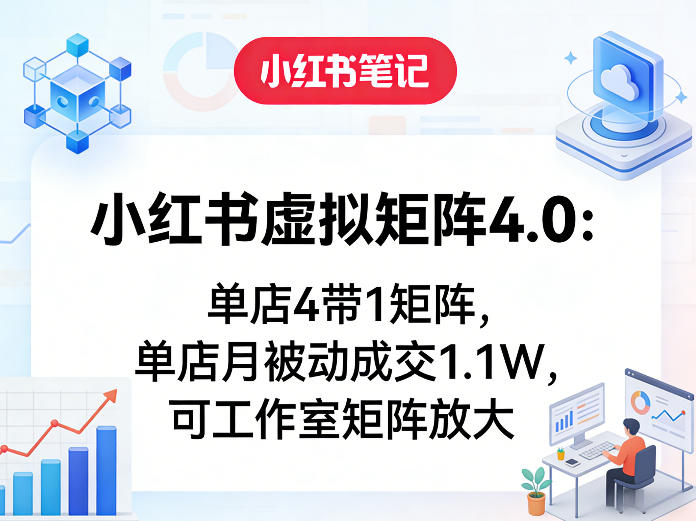 小红书虚拟矩阵4.0：单店4带1矩阵，单店月被动成交1.1W，可工作室矩阵放大-AI创作学习-提示词应用-短视频玩法野草AI资源学习网