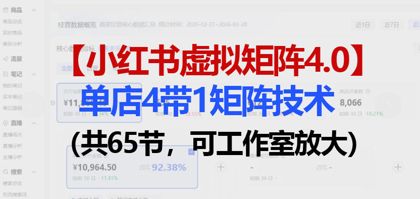 狂蜂会：小红书虚拟矩阵4.0技术：单店4带1矩阵（共65节，可工作室放大）-AI创作学习-提示词应用-短视频玩法野草AI资源学习网