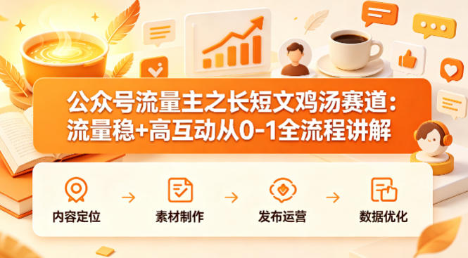 公众号流量主：【长短文鸡汤】赛道，流量稳+高互动，从0-1全流程讲解-AI创作学习-提示词应用-短视频玩法野草AI资源学习网