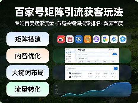 百家号矩阵引流获客玩法，专吃百度搜索流量，布局关键词搜索排名，霸屏百度-AI创作学习-提示词应用-短视频玩法野草AI资源学习网