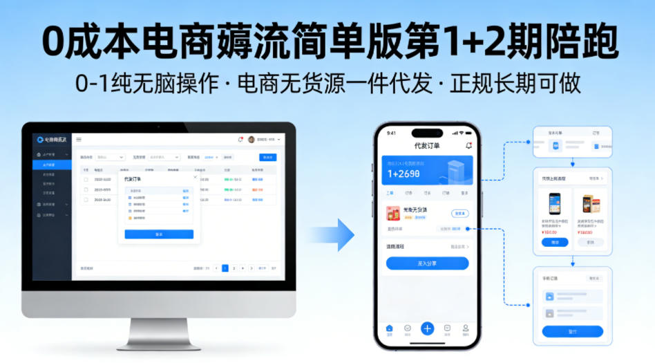 绅白：0成本电商薅流简单版第1+2期陪跑，0-1纯无脑操作-AI创作学习-提示词应用-短视频玩法野草AI资源学习网