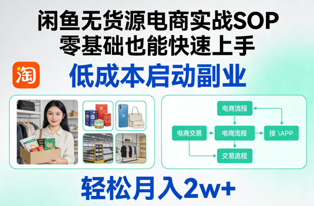 闲鱼无货源电商实战SOP，零基础也能快速上手，低成本启动副业，轻松月入2w+-AI创作学习-提示词应用-短视频玩法野草AI资源学习网