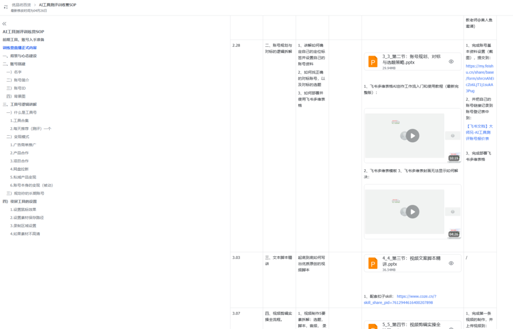 图片[4]-AI创作学习-提示词应用-短视频玩法抖音【AI工具号】测评项目：单号最高涨粉15W+，单笔商单5.5k，也可进伙伴计划-AI创作学习-提示词应用-短视频玩法野草AI资源学习网