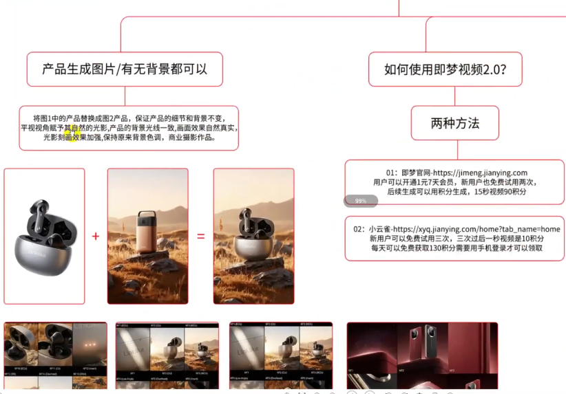 Seedance 2.0商业广告大片生成案例详细讲解｜从实操到落地全拆解-AI创作学习-提示词应用-短视频玩法野草AI资源学习网