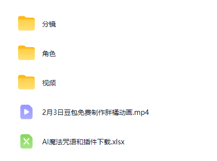 图片[2]-AI创作学习-提示词应用-短视频玩法豆包+剪映联手制作：【AI胖橘小动画】，自定义剧本直接上手-AI创作学习-提示词应用-短视频玩法野草AI资源学习网