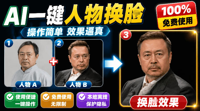 AI一键人物lian部替换软件,支持图片换lian,效果逼真,支持离线本地运行-AI创作学习-提示词应用-短视频玩法野草AI资源学习网