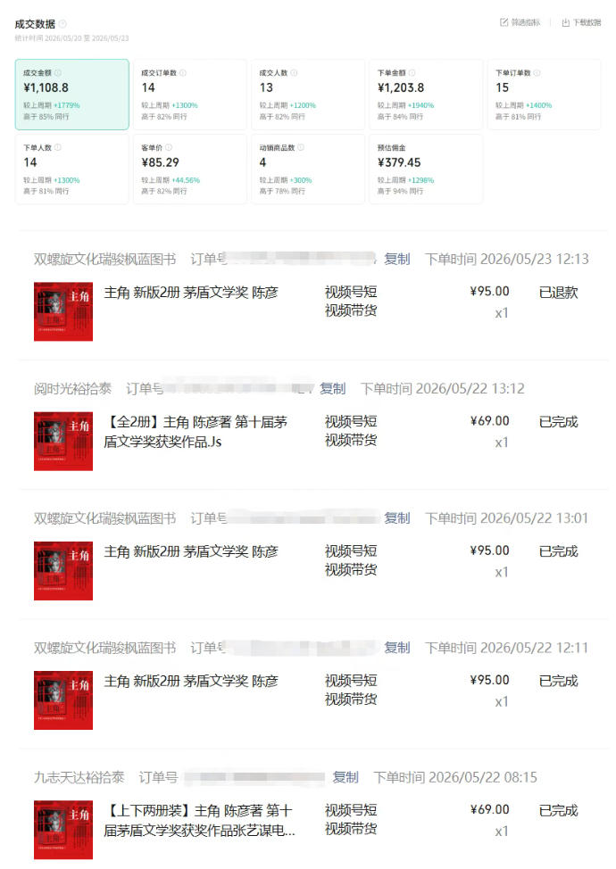 图片[3]-AI创作学习-提示词应用-短视频玩法最新AI书单变现实战课，学会蹭电视剧热度，追热点书籍，快速变现-AI创作学习-提示词应用-短视频玩法野草AI资源学习网