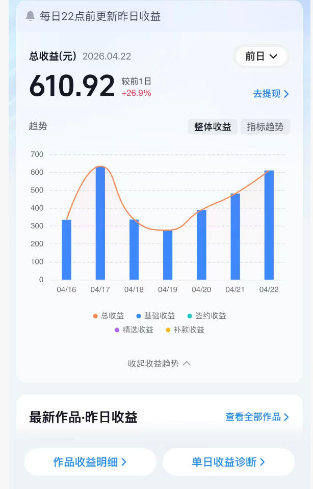 图片[3]-AI创作学习-提示词应用-短视频玩法抖音32W粉丝博主局外人笔记的体验人生副本动画教学，拿伙伴计划+精选独家收益【录制版】-AI创作学习-提示词应用-短视频玩法野草AI资源学习网